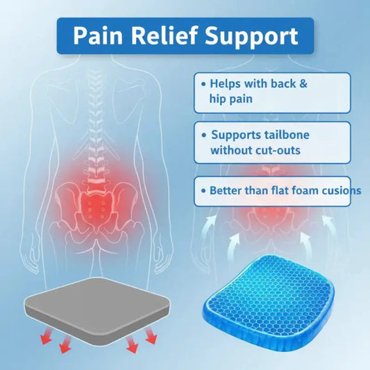 Gel Orthopedic Seat Cushion Pad (Egg Sitter) – Honeycomb Pressure Relief Seat Cushion