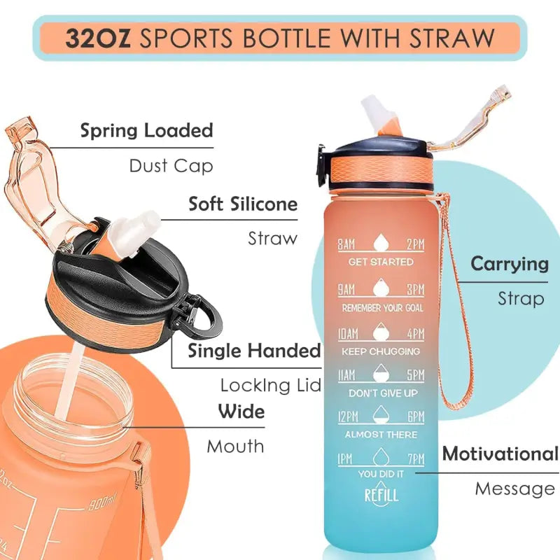 Motivational Water Bottle with Straw & Time Marker – 1L Leakproof | BPA-Free Sports Bottle