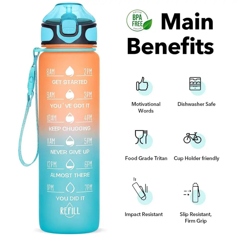 Motivational Water Bottle with Straw & Time Marker – 1L Leakproof | BPA-Free Sports Bottle