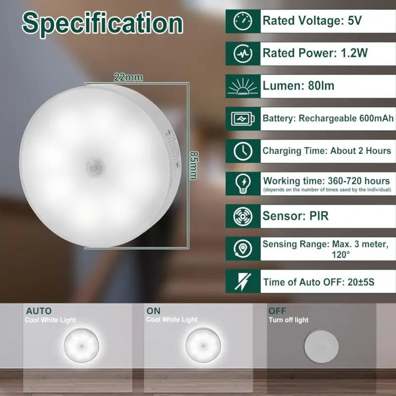 Motion Sensor Light for Home - Wireless LED Night Light (Combo Pack)