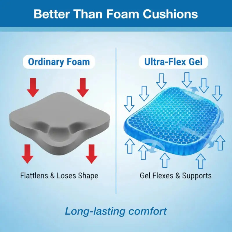 Gel Orthopedic Seat Cushion Pad (Egg Sitter) – Honeycomb Pressure Relief Seat Cushion